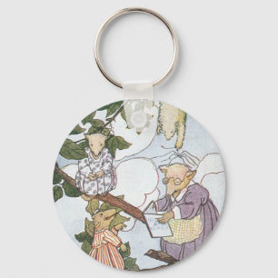 Porte-clés Les opossums font les étudiants réticents