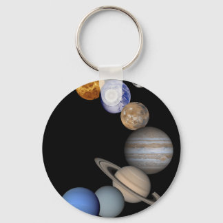 Porte-clés Les planètes du système solaire.