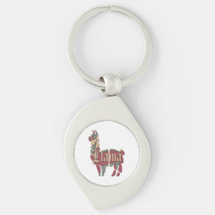 Porte-clés Les yeux de Llama