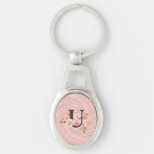 Porte-clés Lettre U