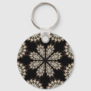 Porte-clés Lèvres à saucisse 2