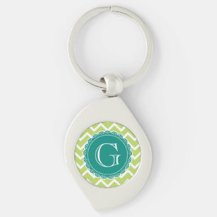 Porte-clés Lime Chevron Turquoise Monogramme