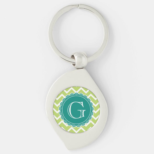 Porte-clés Lime Chevron Turquoise Monogramme (Devant)