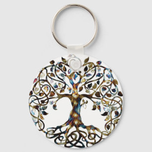 Porte-clés Living Tree