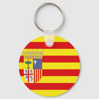 Porte-clés Llavero ARAGON