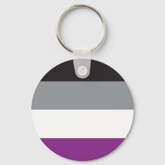 Porte-clés Llavero Bandera Asexuel - L'amour est l'amour