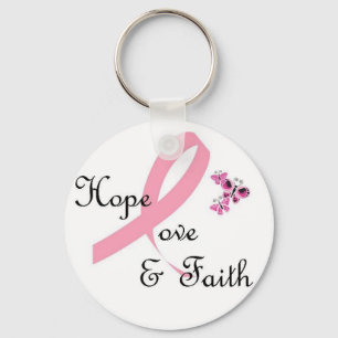 PORTE-CLÉS LOGO FINAL HLF