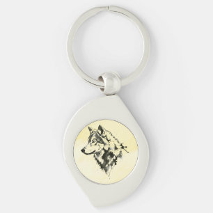Porte-clés Loup