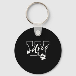 Porte-clés Loups