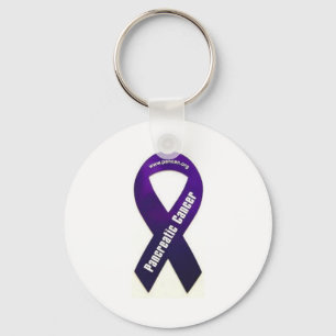 Porte-clés Lutte contre