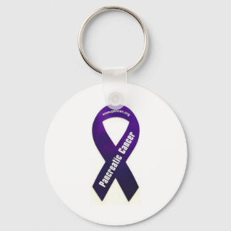 Porte-clés Lutte contre