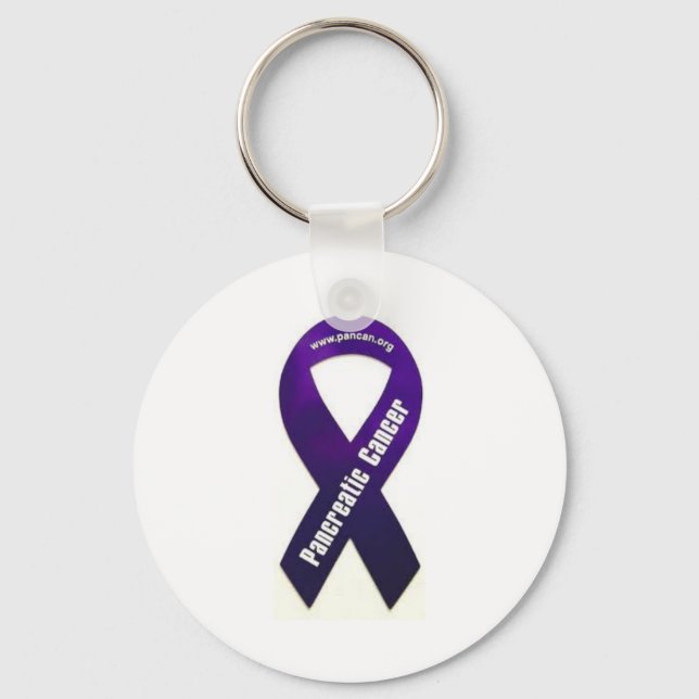 Porte-clés Lutte contre (Recto)