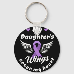 Porte-clés Ma fille's Wings Cover Mon oreillette de surdose c