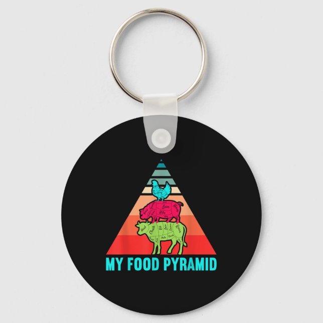 Porte-clés Ma pyramide alimentaire Vache Porc Poulet Drôle Bb (Recto)