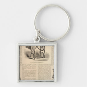 Porte-clés Machines à coudre Howe avec croquis de l'inventeu