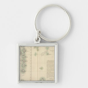 Porte-clés Maldives et îles Lakshadweep Asie 107