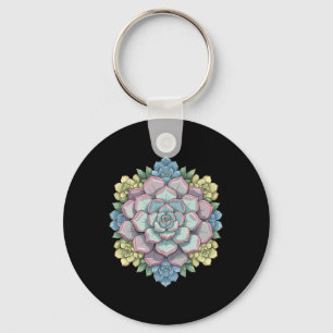 Porte-clés Mandala Lotus Bouddha Zen Art Botanique Succulente