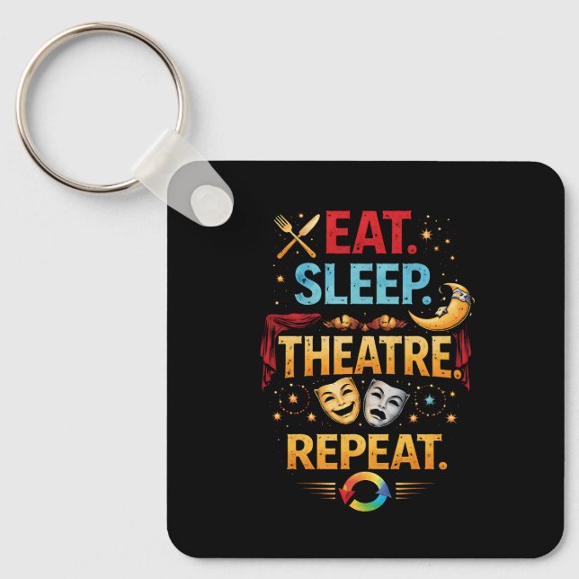 Porte-clés Manger, Dormir, Théâtre, Répéter (Recto)