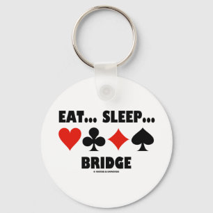 Porte-clés Mangez… Sommeil… Pont (costumes de carte d'hum