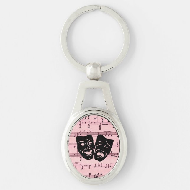 Porte-clés Masques de musique et de théâtre roses (Devant)