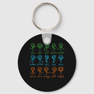 Porte-clés Math Teacher Dance Equation mathématique
