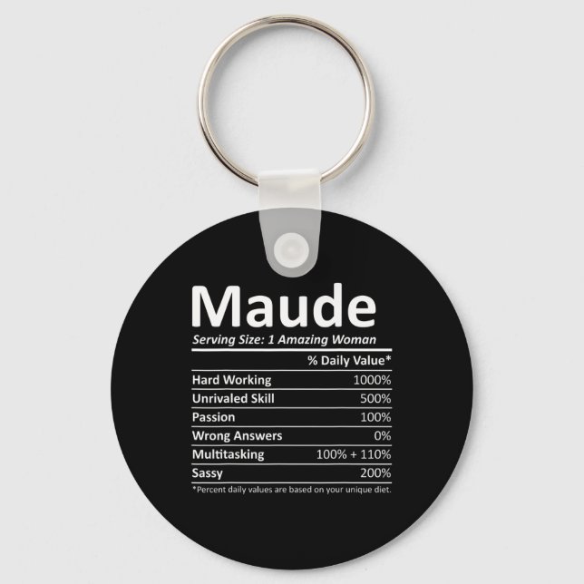Porte-clés Maude Nutrition Personalized Name Funny Christmas  (Recto)