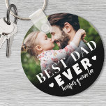 Porte-clés Meilleur Papa du Monde Photo<br><div class="desc">Porte-clés photo personnalisé "Meilleur Papa". Ce porte-clés personnalisé "Meilleur Papa" est un souvenir significatif conçu pour célébrer Papa et son rôle unique où qu'il aille. Le design présente une typographie moderne et audacieuse avec deux petits cœurs de chaque côté du mot "Ever" pour une touche douce et aimante. Vous pouvez...</div>