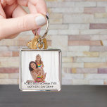 Porte-clés Meilleure Maman Jamais Personnalisée Fête des mère<br><div class="desc">Créez votre propre porte - clé photo pour la meilleure maman jamais sur la Fête des mères. Le modèle photo est mis en place pour vous d'ajouter votre propre photo et vous pouvez également modifier le libellé si vous le souhaitez. Le texte dit "voté la meilleure maman de tous les...</div>