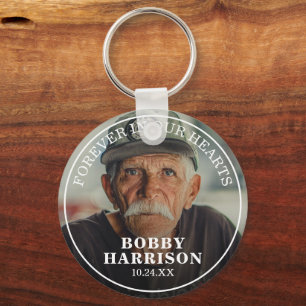 Porte-clés Memorial Forever dans nos coeurs Photo du souven