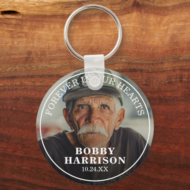 Porte-clés Memorial Forever dans nos coeurs | Photo du souven (Recto)