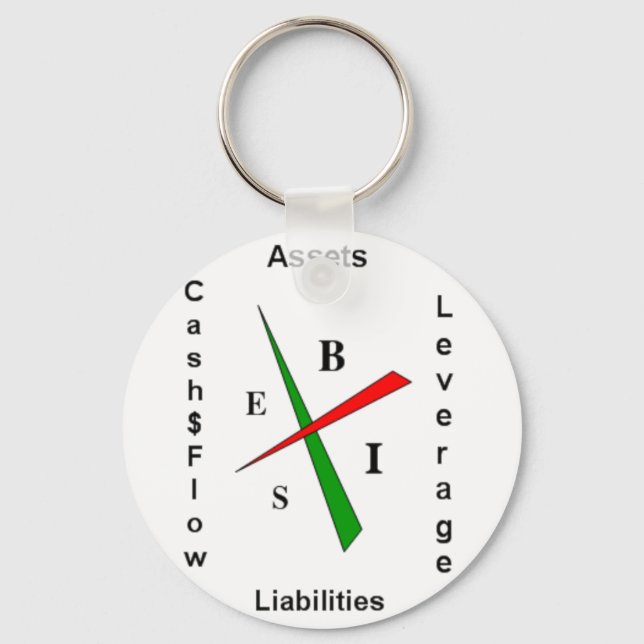 Porte-clés Merchandises papa-papa riche (Recto)