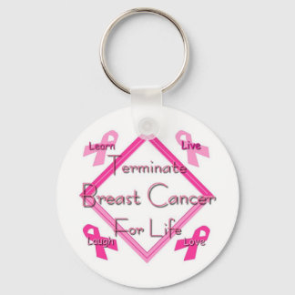 Porte-clés Mettre fin au cancer du sein
