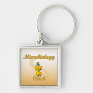 Porte-clés Microbiologie Chick