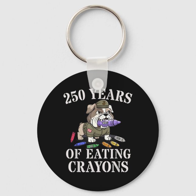 Porte-clés Mignon 250 Ans de Manger des Crayons Frère Grognon (Recto)