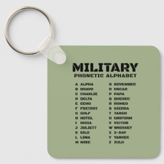 Porte-clés Military Phonetic Alphabet Keychain Reference A Z