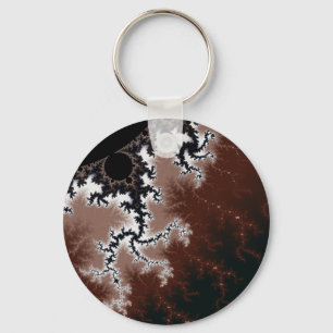 Porte-clés Million de 028 aléatoires