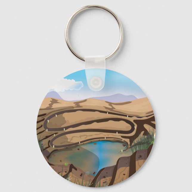 Porte-clés Mine à ciel ouvert inondée (Recto)