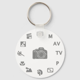 Porte-clés Mode DSLR