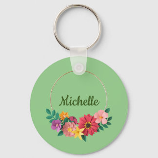 Porte-clés Modèle pour Joli Design Floral