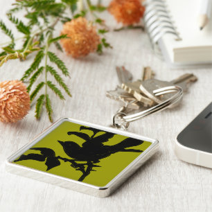 Porte-clés Modifier la couleur Arrière - plan