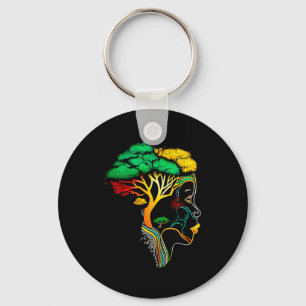 Porte-clés Mois de l'histoire des Noirs Ancêtres afro-américa