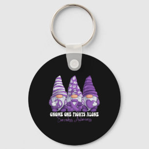 Porte-clés Mois de sensibilisation à la sarcoïdose Gnomes au