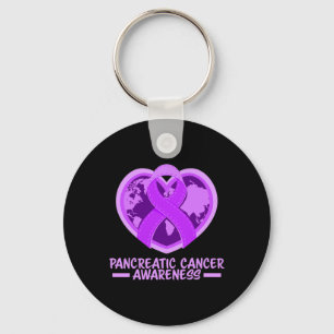 Porte-clés Mois de sensibilisation au cancer du pancréas Ruba