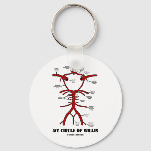 Porte-clés Mon Cercle De Willis (Artères Humour Anatomique)