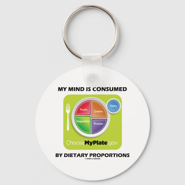 Porte-clés Mon Esprit Est Consommé Par Les Proportions Alimen (Recto)