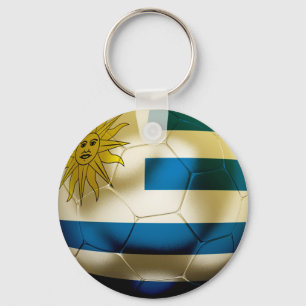 Porte-clés Monde de l'Uruguay