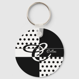Porte-clés Monogram C