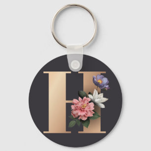 Porte-clés Monogramme