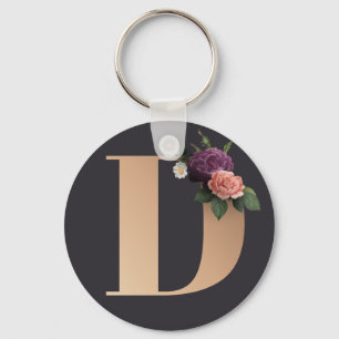 Porte-clés Monogramme