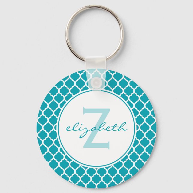 Porte-clés Monogramme Aqua Quatrefoil (Recto)